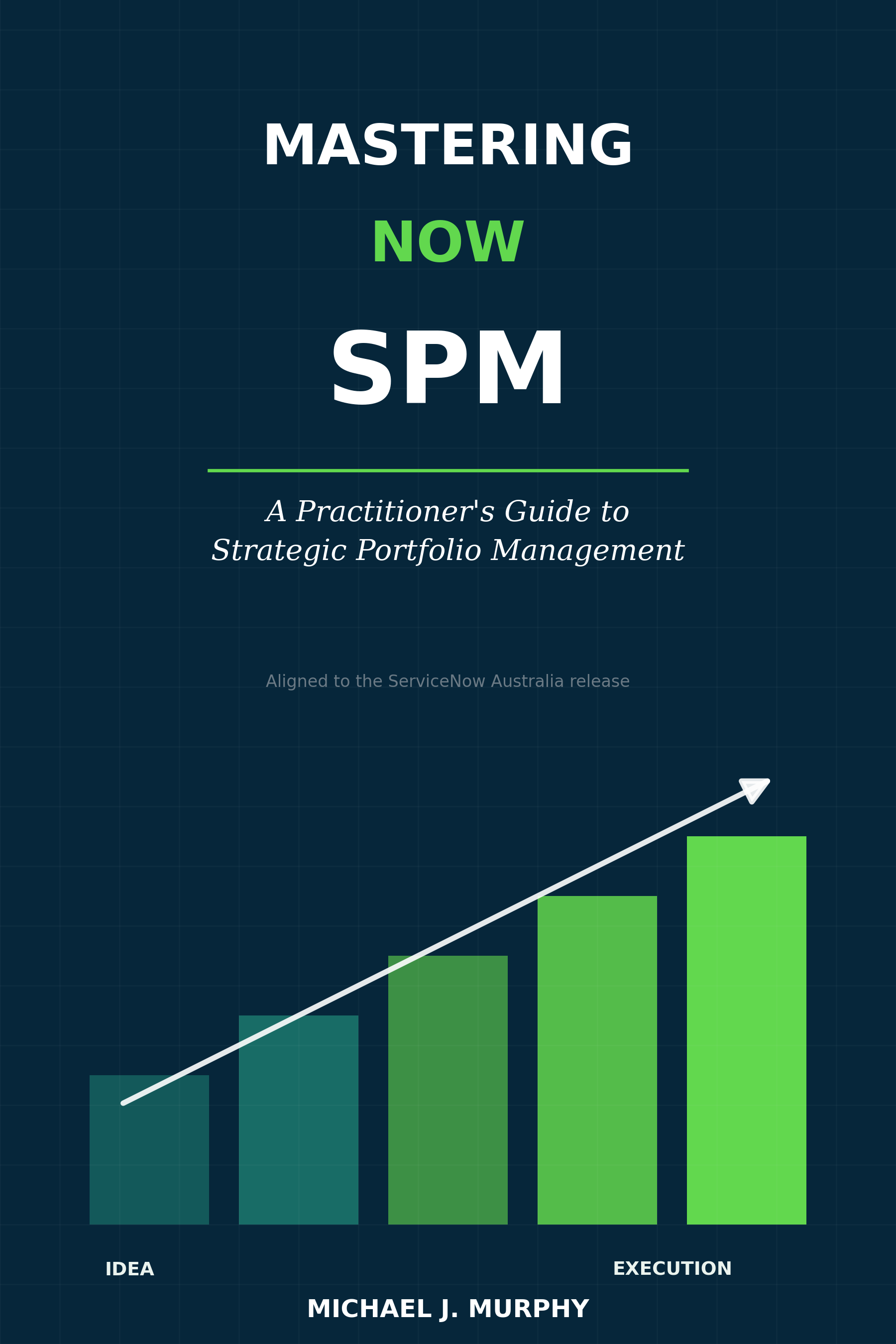 Mastering NOW SPM book cover